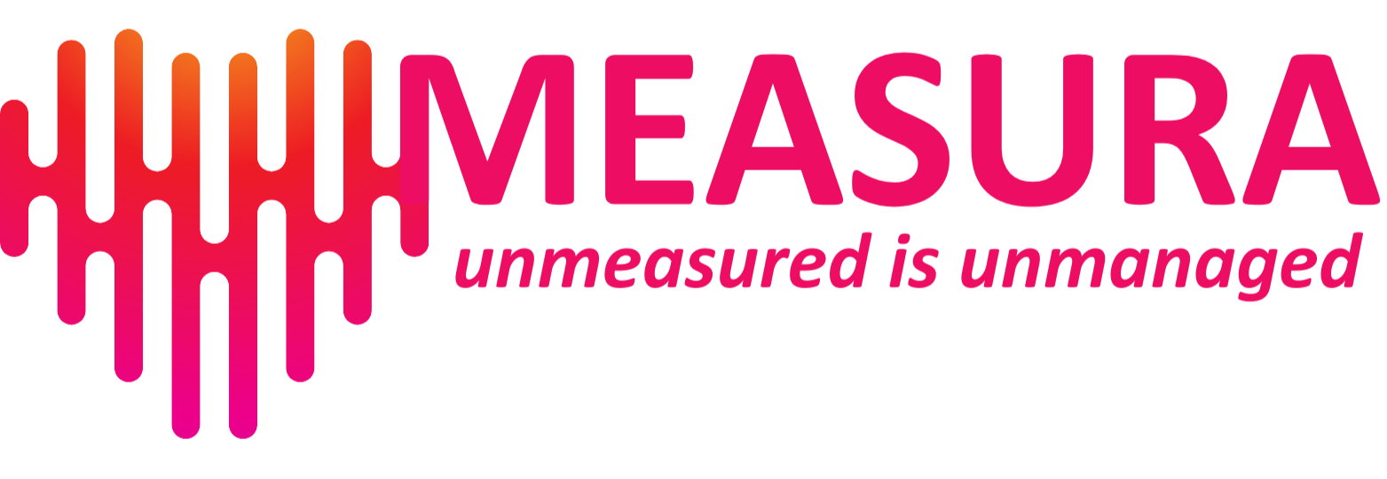 MEASURA
